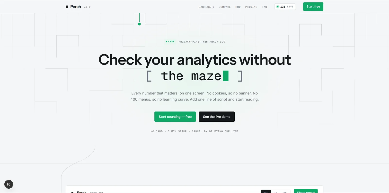 Perch Website Tracker landing page. The headline reads 'Check your analytics without the maze' above a dashboard preview.